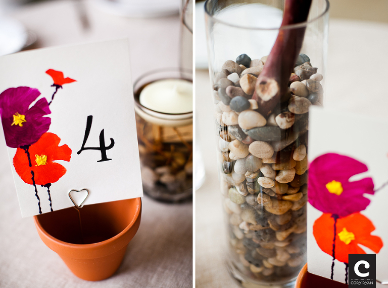 table numbers