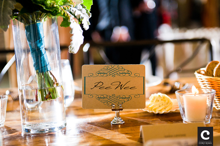 table names