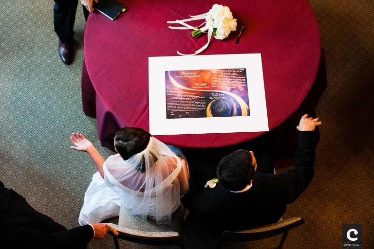ketubah signing