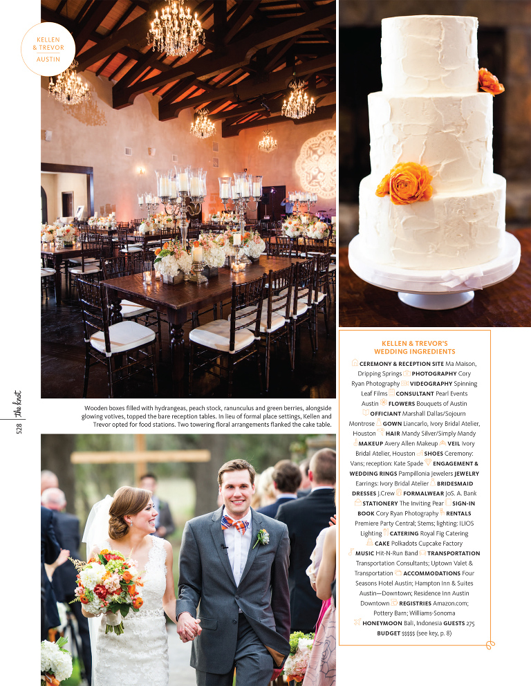 Austin wedding photographers